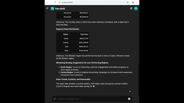 HarvikAI sales analytics assistant showing regional sales results and proposed actions