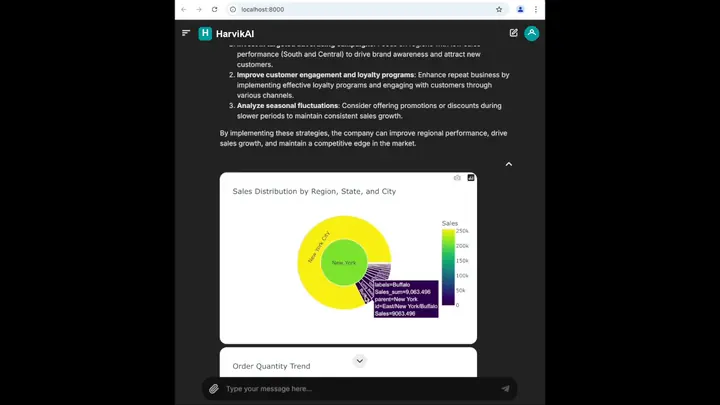 Interactive sales charts generated by InsightLens