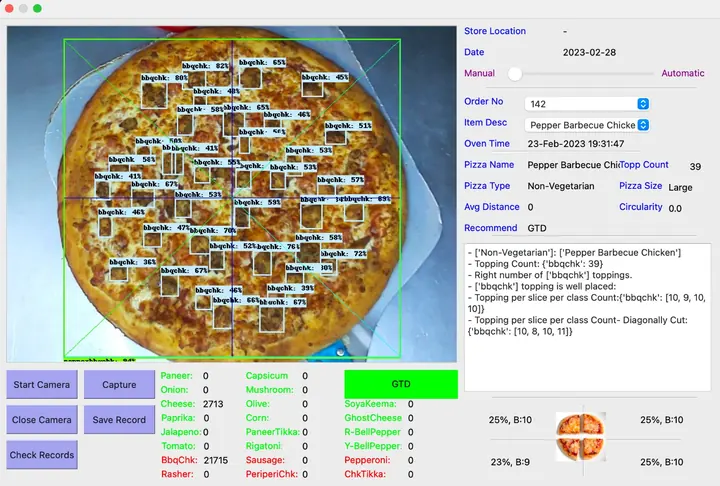 FoodSight inspecting topping count and distribution on a large pizza