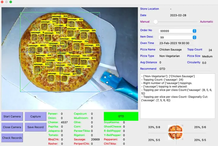 FoodSight counting sausage toppings by virtual pizza slice