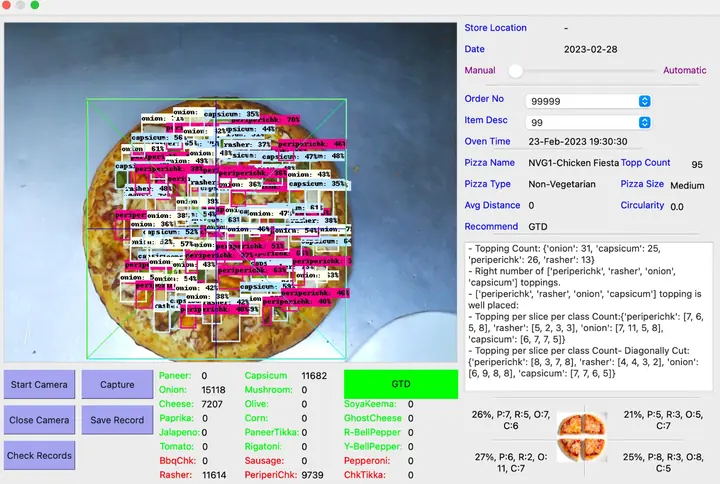 FoodSight evaluating multiple ingredients and their slice-level distribution