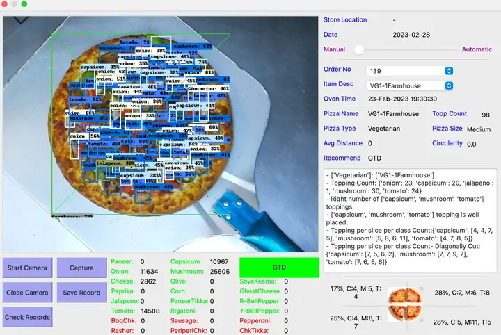 FoodSight inspecting a vegetarian pizza with multiple toppings